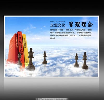 卓越服務(wù)，理念先行——打造以管理理念為核心的企業(yè)文化展板