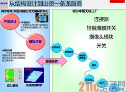 阿爾卑斯研發中心落子無錫，搶占物聯網與網絡技術創新高地